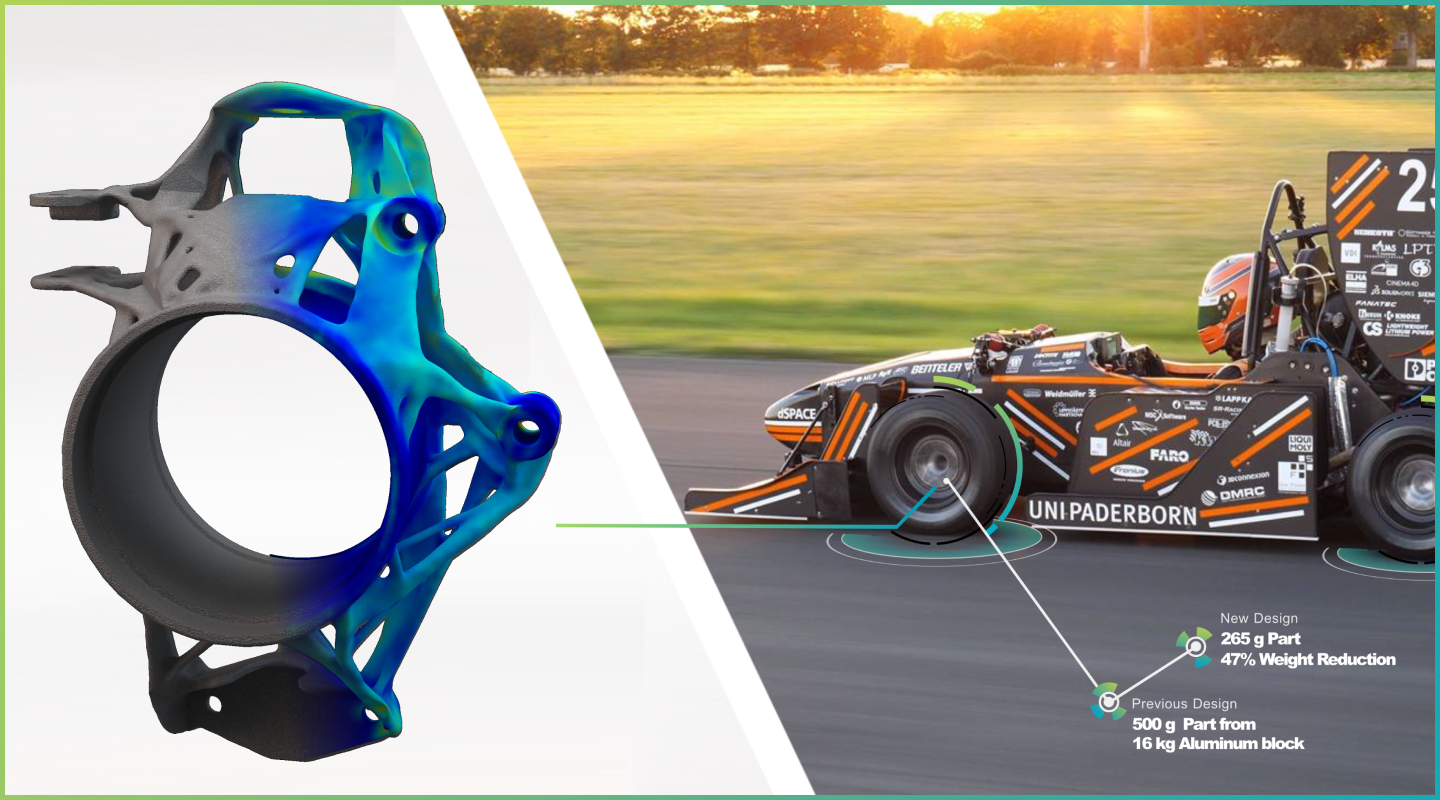 Need for Speed: Generative Design in Car Racing Need for Speed: Generative Design in Car Racing